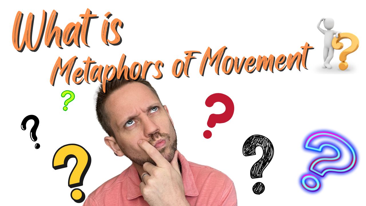 What is Metaphors of Movement?